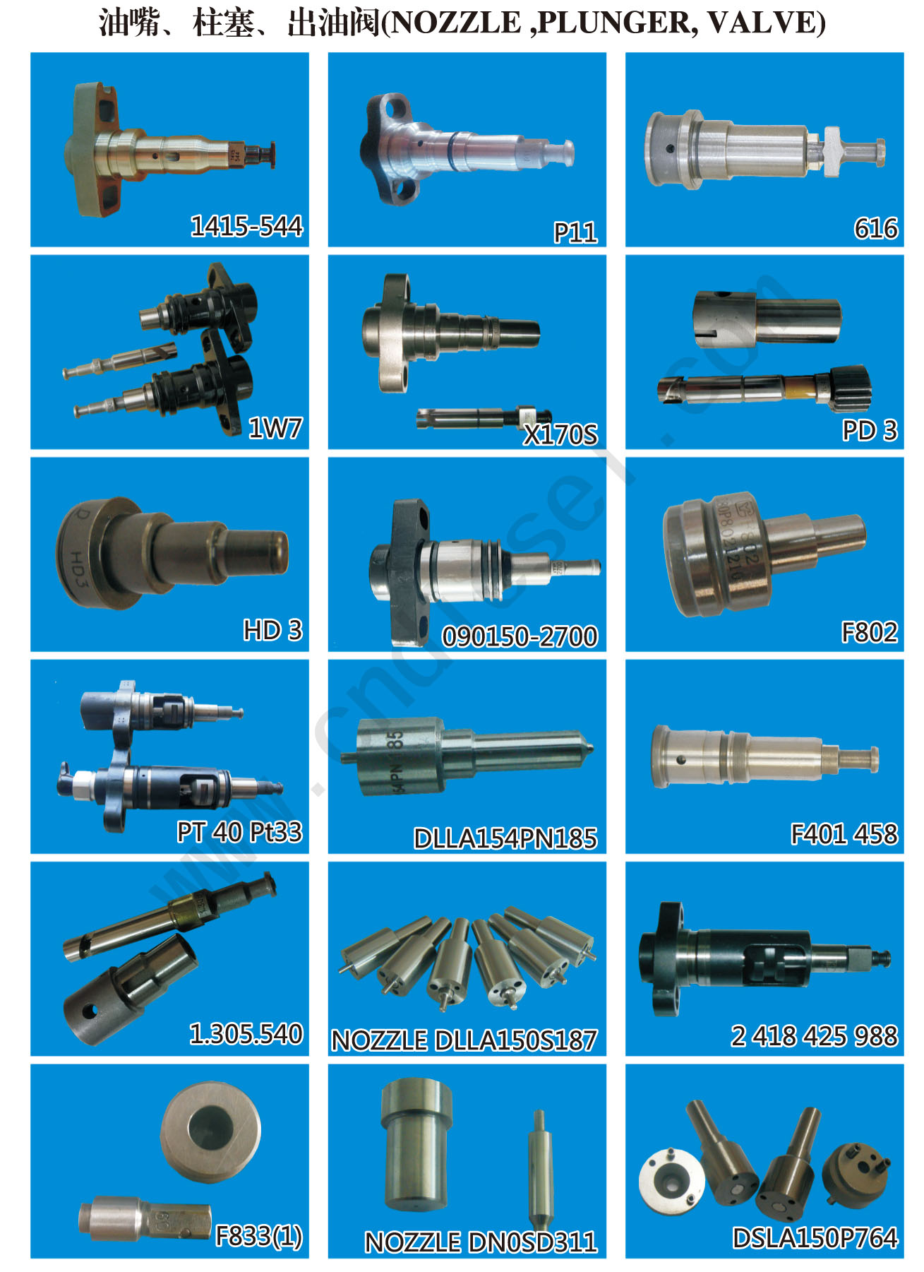 HONGBENG-CR-NOZZLE CATALOG