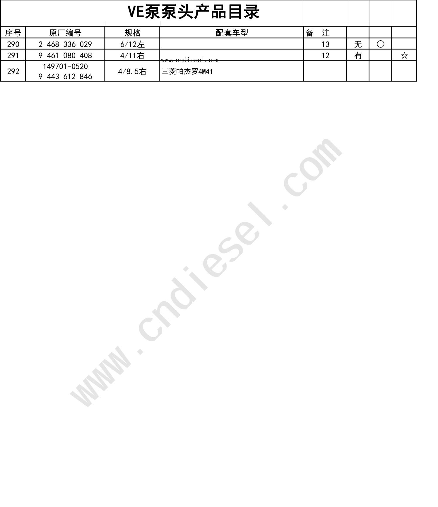 HONGBENG-DP.VE(H＆ROTOR)CATALOG